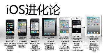 头条老旧版怎么恢复,一键操作，找回往日精彩
