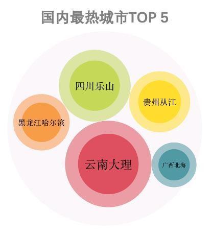 新兴市场今日头条下载,聚焦热点，洞察未来趋势
