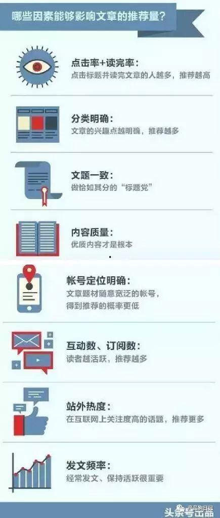 如何运营头条号关注,打造关注生成高效率内容策略