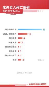 邓州新闻头条寻人启事,家人心急如焚