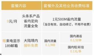 头条怎么激活电信卡号,头条教你一键搞定