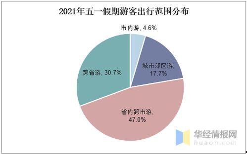 老年网红兴起原因分析,老年网红崛起背后的原因解析