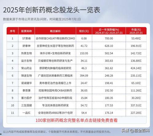 头条里的股票名字是什么,[股票名字]背后的投资机遇
