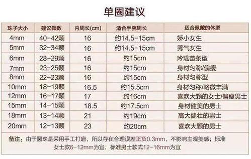 炸串刷料盘子尺码怎么看,轻松掌握美味炸串的秘密