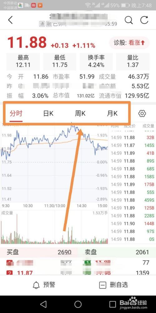 今日头条怎么投资股票,今日头条教你如何巧妙投资股票市场