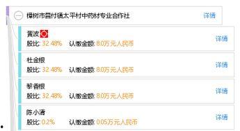 网红昌付,从草根逆袭到网络红人的传奇之路