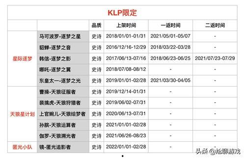 最新爆料返场时间是几点,返场时间揭晓，敬请期待！
